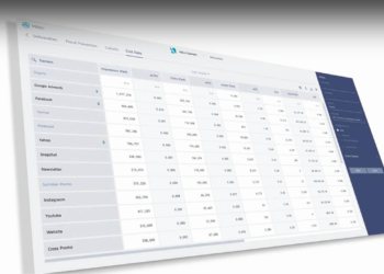 Adjsut team up with Salesforce