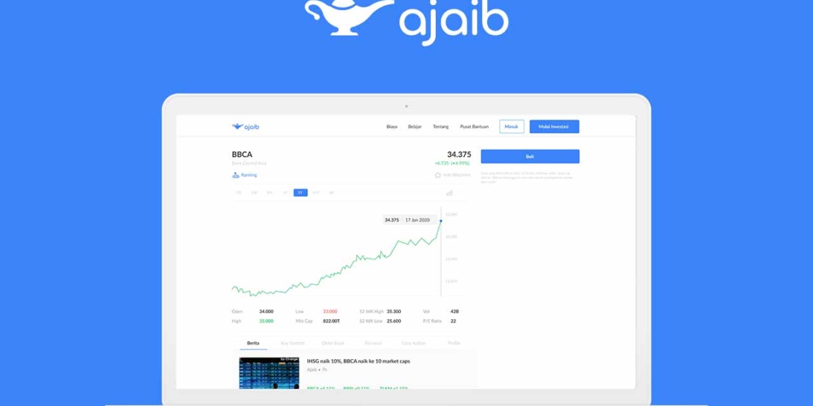 Ajaib, investment fintech
