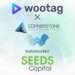 Wootag closes its Series A funding round