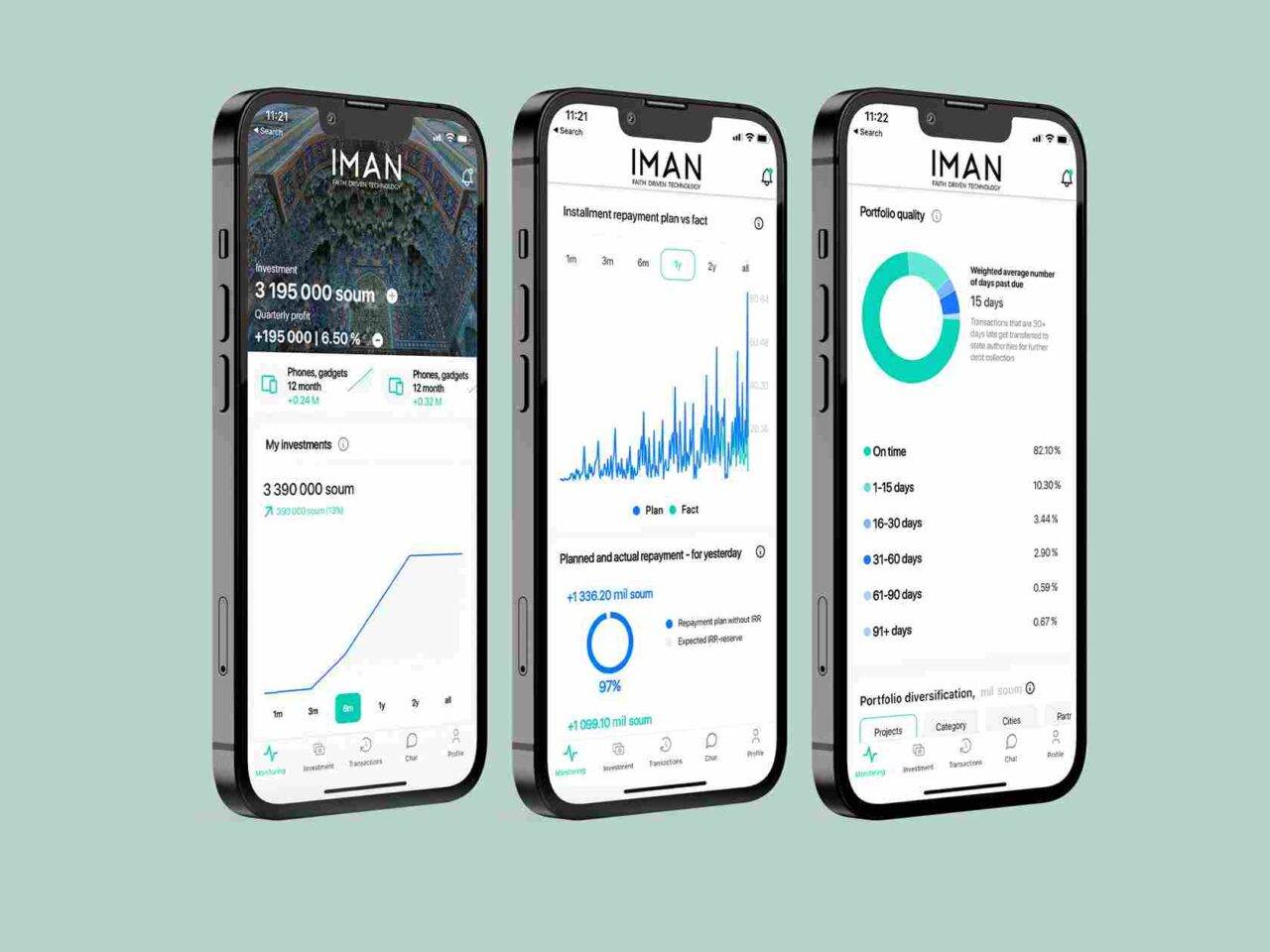 Uzbekistan's fintech Iman closes US$1 million in Seed Round