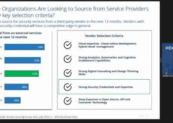 IDC ASEAN Cybersecurity Webinar 2022