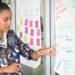 entrepreneurship training