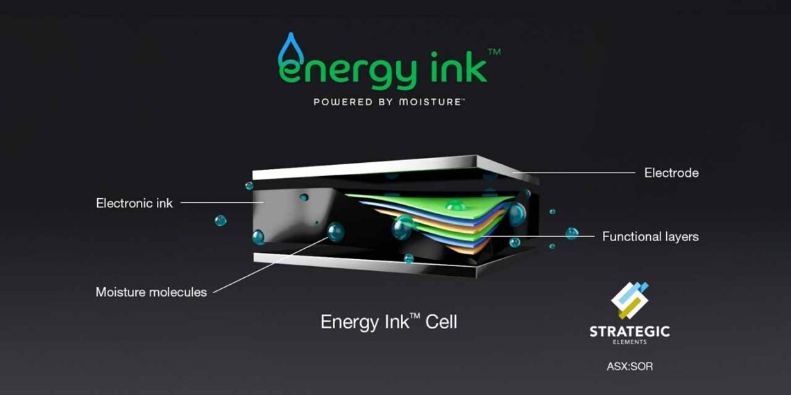 (ASX:SOR) Energy InkTM technology