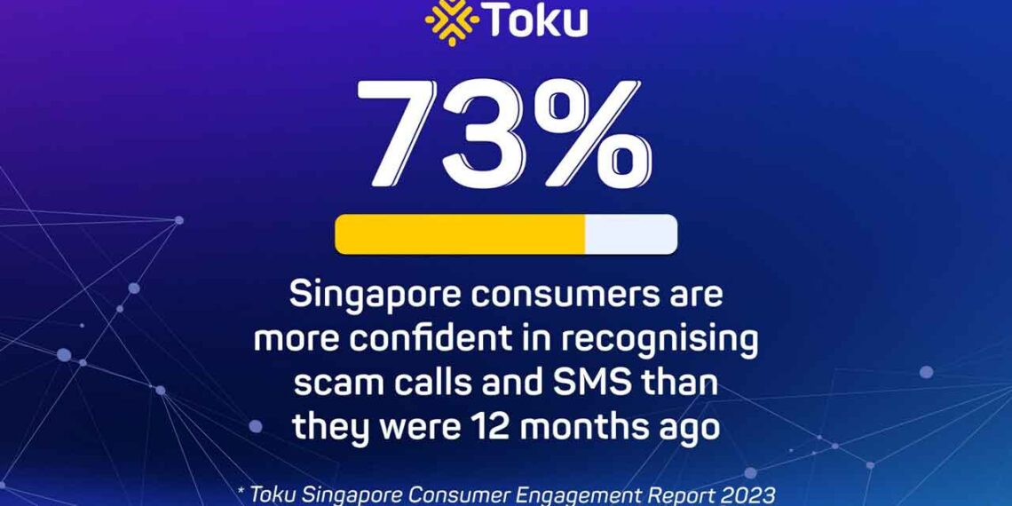 Singapore Consumers More Confident in Recognising Scams: Toku Research