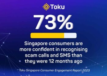 Singapore Consumers More Confident in Recognising Scams: Toku Research