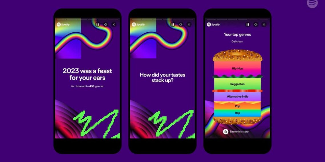 Spotify unveils 2023 Wrapped user experience