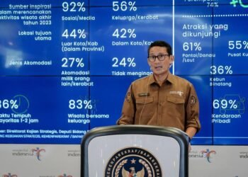 Tourism and Creative Economy Minister Sandiaga Salahudin Uno delivered his remarks during "The Weekly Brief With Sandi Uno" at the Sapta Pesona Building
