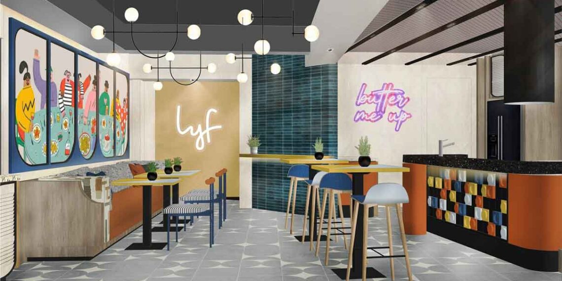 CapitaLand Investment