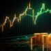 Bitcoin price