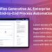 Latest version of the Appian Platform introduces the new generative AI prompt builder AI skill, Case Management Studio, and Data Fabric Analytics.