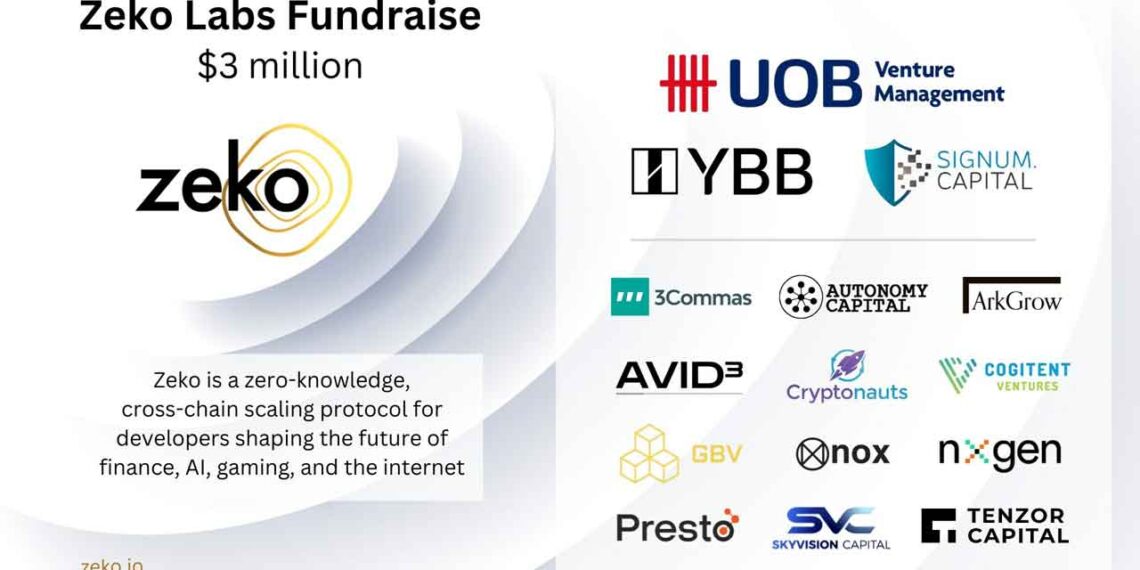 Zeko Labs Secures $3 Million in Funding to Propel Development of Zeko Protocol. UOB Venture Management, Signum Capital, and YBB Capital led the funding round.