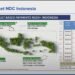 Indonesia's NDC to reduce carbon emission