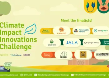 The Climate Impact (CIIC) 2024