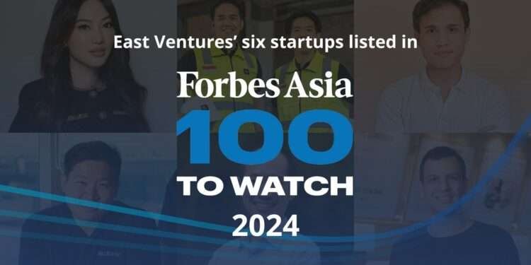 East Ventures