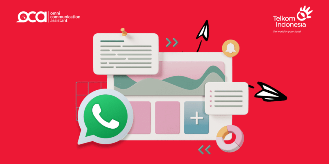 OCA Platform assists companies in Indonesia implement Customer Relationship Management (CRM) strategies. Credit: OCA Indonesia
