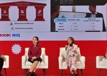 OCBC and NielsenIQ revealed Business Fitness Index (08/17). Credit: Haris