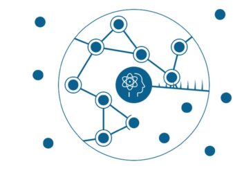 Illustration of Peruri Graph Analytic. Credit: Neo4j