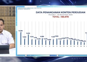 Syofian Kurniawan, Acting Director of PAI, Komdigi, talked about taking down online gambling-related contents. Credit: Ministry of Komdigi