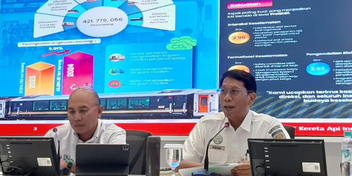 Didiek Hartantyo, President Director of PT KAI, in a press conference at the Ministry of SOEs, Central Jakarta (12/23). Credit: Sinta